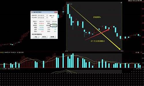 股票仓位管理(股票仓位管理公式大全)_https://www.haiwangdasha.com_上期能源_第1张