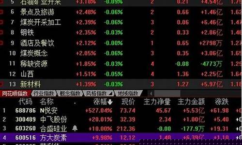 每日股票精选 是什么产品(每日股票精选 是什么产品类别)_https://www.haiwangdasha.com_上交所_第1张