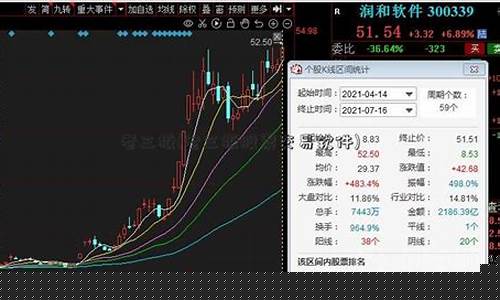 老三板股票交易软件下载(退市股票可以一直拿着吗)_https://www.haiwangdasha.com_中金所_第1张