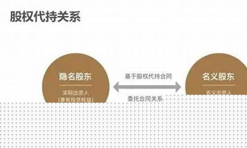 参考持股是什么意思(参考指标是什么意思)_https://www.haiwangdasha.com_大商所_第1张