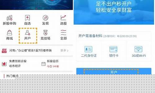买股票 网上开户(买股票网上开户要多少钱)_https://www.haiwangdasha.com_大商所_第1张