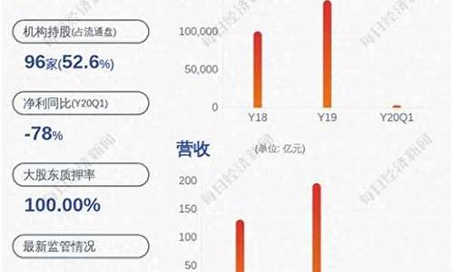 迪马股份最新消息何时分红(迪马股份网最新消息)_https://www.haiwangdasha.com_北交所_第1张