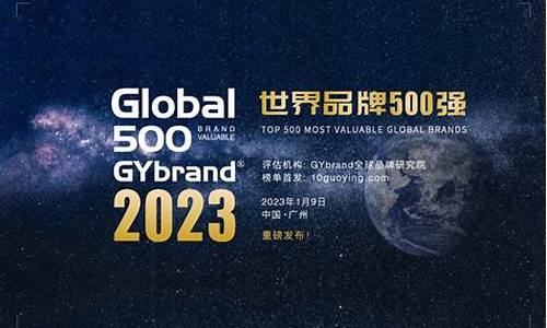 2023年最有投资价值的股票_https://www.haiwangdasha.com_郑商所_第1张
