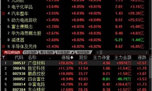个股分析案例最新(个股分析案例最新)_https://www.haiwangdasha.com_深交所_第1张