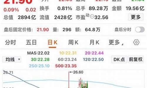 北向资金东方财富(北向资金东方财富数据中心)_https://www.haiwangdasha.com_大商所_第1张