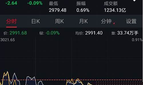 怎么看股票的估值(如何判断股票估值合理)_https://www.haiwangdasha.com_广期所_第1张