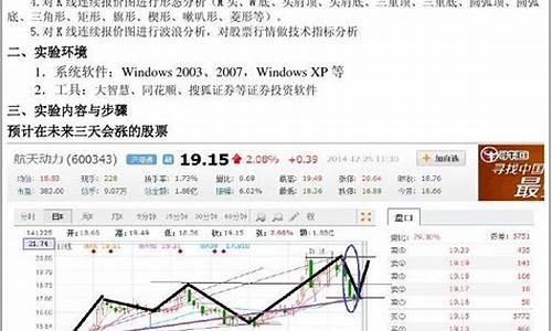 股票分析报告(万科a股票分析报告)_https://www.haiwangdasha.com_郑商所_第1张