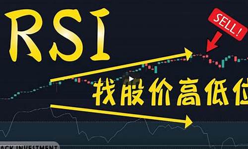 股票rsi是什么意思(股票sh代表什么意思)_https://www.haiwangdasha.com_中金所_第1张