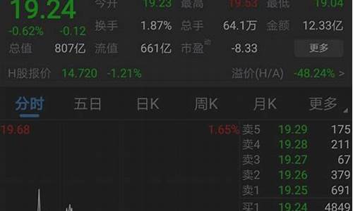 巨丰诊股软件怎么样(巨丰诊股免费诊股是真的吗)_https://www.haiwangdasha.com_上期能源_第1张