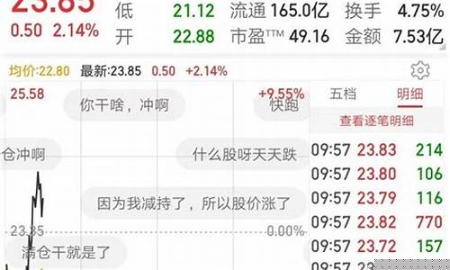 今天A股走势太刺激了(今天的a股大盘走势)_https://www.haiwangdasha.com_创业板_第1张
