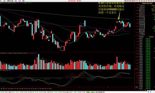 宁海期货市场行情走势(宁海股票交易市场在那里)_https://www.haiwangdasha.com_上交所_第1张