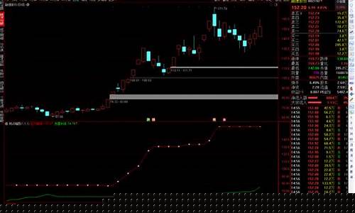 个股行情查询600675(个股行情查询600691)_https://www.haiwangdasha.com_上交所_第1张