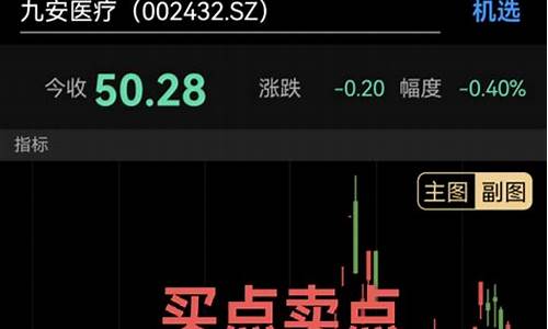 一只股票满仓是多少股(满仓一个股)_https://www.haiwangdasha.com_创业板_第1张