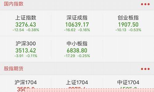 长城证券app叫什么名字(长城证券交易软件叫什么)_https://www.haiwangdasha.com_大商所_第1张