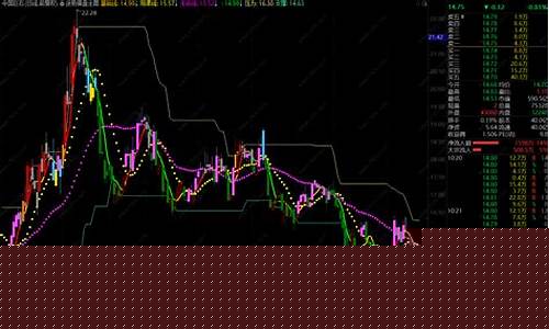 个股操盘指标讲解(个股操盘指数)_https://www.haiwangdasha.com_北交所_第1张