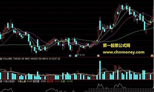 个股诊断app(个股诊断分析报告)_https://www.haiwangdasha.com_上期所_第1张
