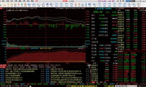 下载买股票软件(下载买股票软件有哪些)_https://www.haiwangdasha.com_中金所_第1张