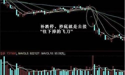 股票涨停还可以卖吗(股票涨停还可以买卖么)_https://www.haiwangdasha.com_广期所_第1张