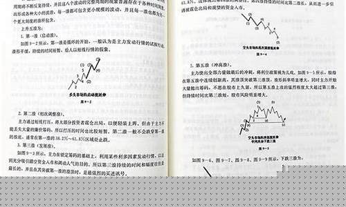 炒股方法与技巧大全(炒股方法与技巧大全图片)_https://www.haiwangdasha.com_上期所_第1张