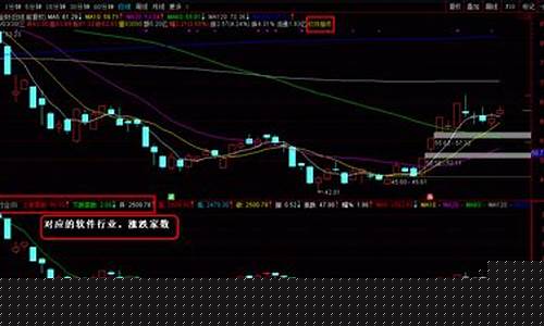 个股网官网下载(个股资料)_https://www.haiwangdasha.com_上期能源_第1张