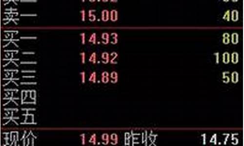 新三板的股票怎么买卖(散户可以买新三板股票吗)_https://www.haiwangdasha.com_中金所_第1张
