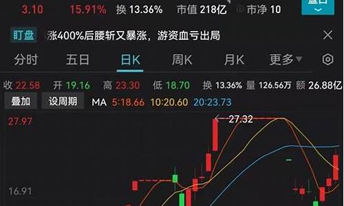 大牛证券welcome(大牛证券app下载安装)_https://www.haiwangdasha.com_上期能源_第1张