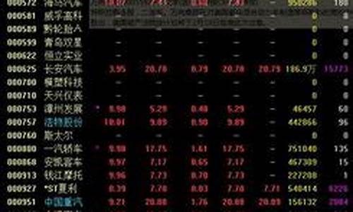100元炒股最多能赚多少(100万炒股一天最多挣多少)_https://www.haiwangdasha.com_郑商所_第1张