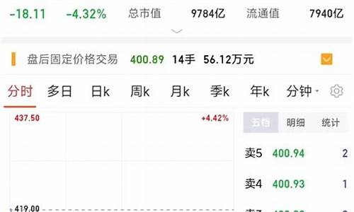 洛阳钼业这支股票怎么样(洛阳钼业这支股票怎么样呀)_https://www.haiwangdasha.com_大商所_第1张
