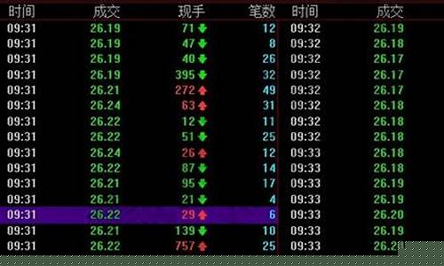 股票sd是什么意思(股票r是什么意思)_https://www.haiwangdasha.com_深交所_第1张