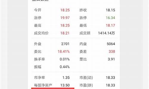 华泰证券开户(华泰证券开户流程图)_https://www.haiwangdasha.com_大商所_第1张