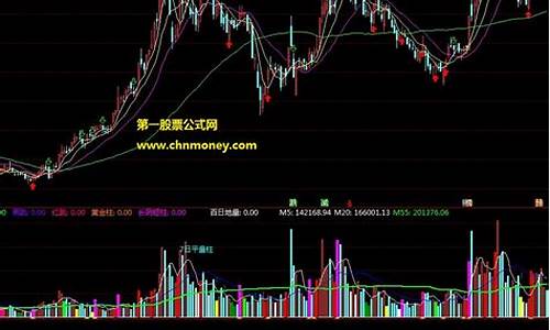 主力拉升群被骗了20万(主力拉升散户就跑是怎么回事)_https://www.haiwangdasha.com_广期所_第1张