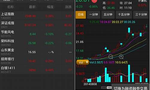 华泰证券app官网下载(华泰证券app官网下载 平板版)_https://www.haiwangdasha.com_中金所_第1张