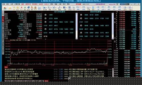 港股最新消息(港股最新消息软件有哪些)_https://www.haiwangdasha.com_上交所_第1张