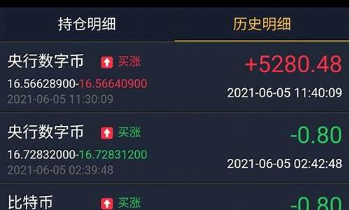 买涨买跌被骗了资金提不了现(买涨买跌被骗了资金提不了现是被诈骗了吗)_https://www.haiwangdasha.com_广期所_第1张