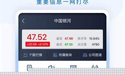中国证券app官方下载(中国证券app官方下载)_https://www.haiwangdasha.com_广期所_第1张
