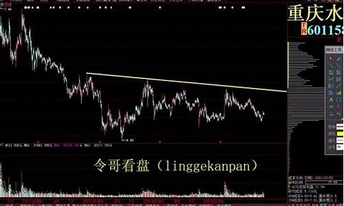 如何选股第二天必涨(尾盘选股王.tn6)_https://www.haiwangdasha.com_大商所_第1张