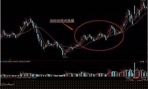 高位洗盘一般洗多久(高位洗盘要多久)_https://www.haiwangdasha.com_上期能源_第1张