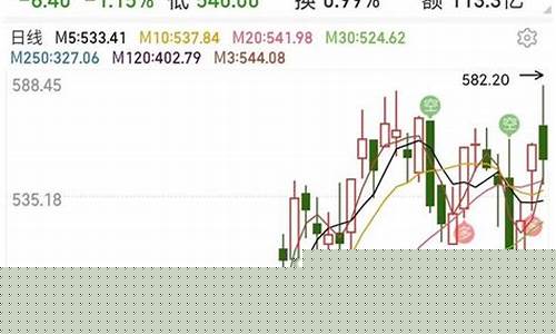 怎么开通创业板股票(怎么开通创业板股票购买权限)_https://www.haiwangdasha.com_上期能源_第1张