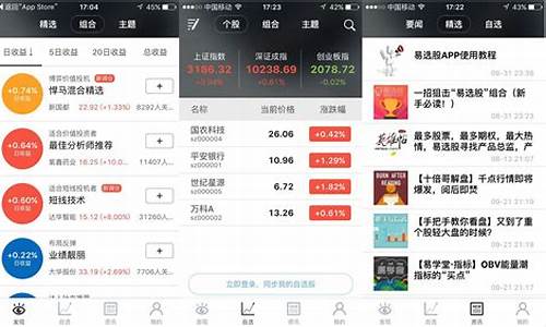 老百姓股票值得投资吗(老百姓股票属于什么板块)_https://www.haiwangdasha.com_上交所_第1张