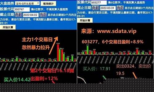 gta股票网站_https://www.haiwangdasha.com_大商所_第1张