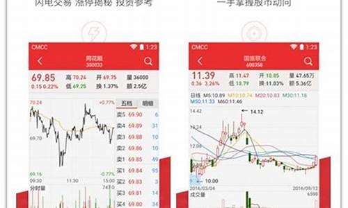 十大炒股软件最新排行(中国正规股票app)_https://www.haiwangdasha.com_郑商所_第1张