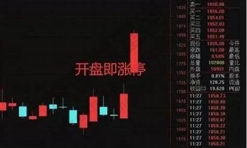 一开盘就封死涨停的股能买吗(开盘很快封停说明什么)_https://www.haiwangdasha.com_大商所_第1张