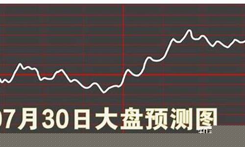 明天大盘预测新消息(明天大盘指数预测)_https://www.haiwangdasha.com_深交所_第1张