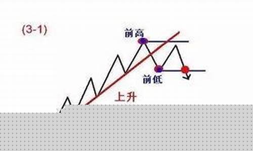 多少算轻仓多少算重仓(多少仓位算重仓)_https://www.haiwangdasha.com_广期所_第1张
