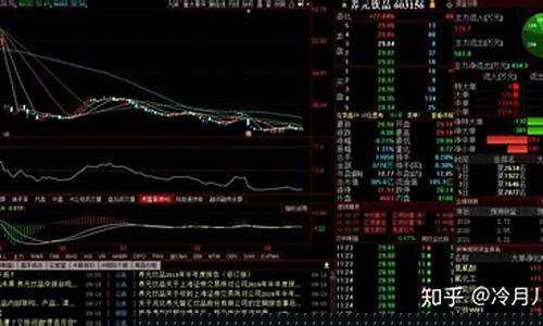 股票玩法介绍(股票玩法与规则清晰解释)_https://www.haiwangdasha.com_深交所_第1张