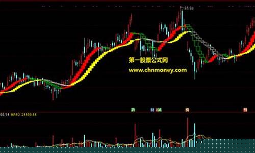 45度上升指标(上升40度以上发布高温什么预警)_https://www.haiwangdasha.com_大商所_第1张