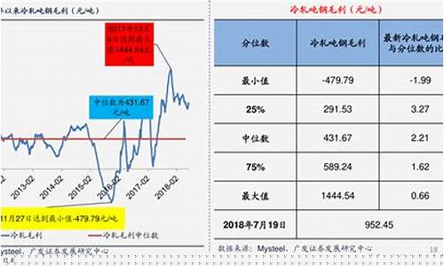 股市最好用的5个技术指标(股市最好用的四个指标)_https://www.haiwangdasha.com_创业板_第1张