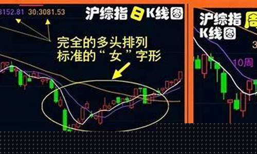 2023年翻10倍股票(23年翻倍的投资收益怎么样)_https://www.haiwangdasha.com_创业板_第1张