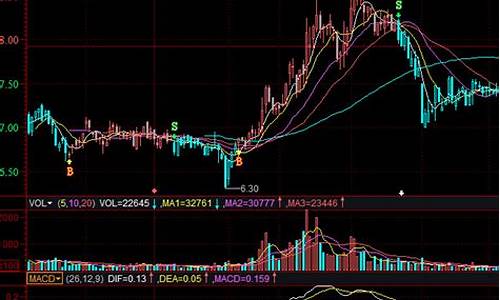 股票是什么意思呀(股票是个什么意思)_https://www.haiwangdasha.com_深交所_第1张