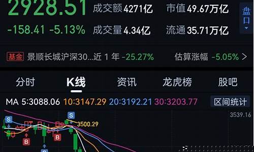 千股涨停有过几次(千股涨停千股跌停千股停牌)_https://www.haiwangdasha.com_郑商所_第1张